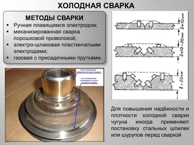 Холодная сварка: что это такое, разновидности