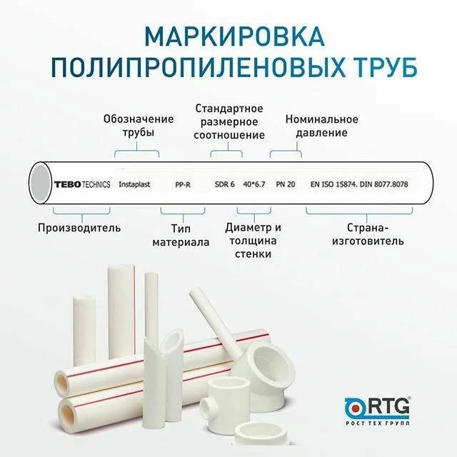 Пластиковые трубы для отопления: размеры, какие лучше и правила выбора