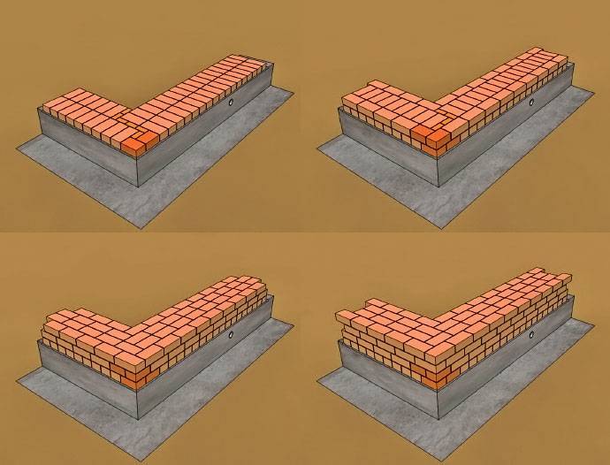 Дома с кирпичными стенами. как их строят? процесс кладки стен из кирпича