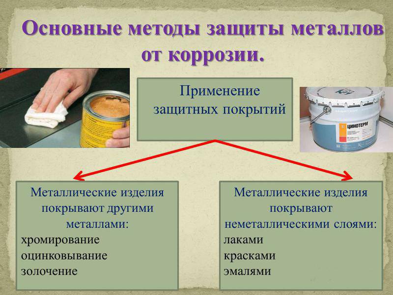 Химическая защита металлов от коррозии. Способы защиты металлических изделий от коррозии. Методы защиты от коррозии защитные покрытия. Металлические покрытия способы защиты от коррозии. Какие покрытия защищают изделия от ржавчины.