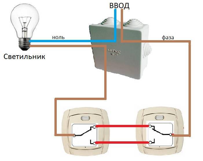 Как установить и подключить дополнительную розетку к открытой электропроводке