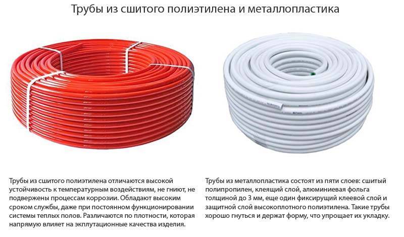Трубы для теплого пола: какие лучше, диаметр шланга для водяного отопления, какую лучше использовать, из каких труб делают
