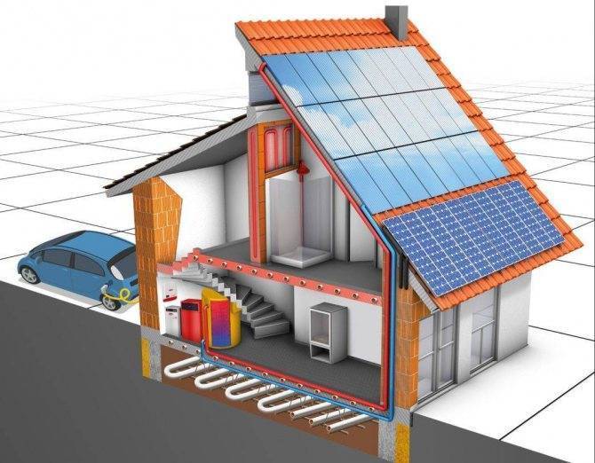 Солнечное отопление: солнечные коллекторы и батареи, принцип действия и эффективность