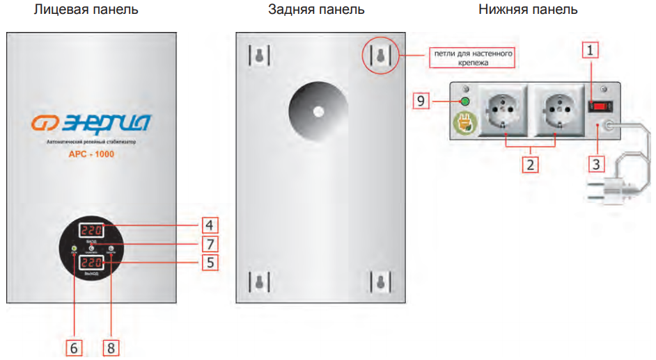Как выбрать стабилизатор напряжения для газового котла?