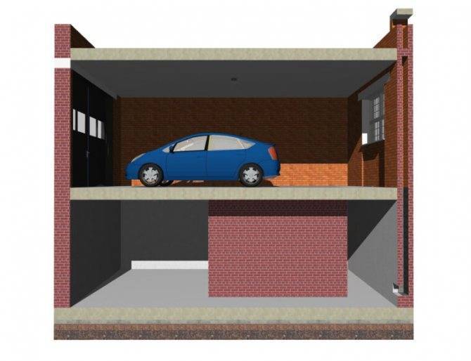 Проект гаража с подвалом и мансардой: какой лучше