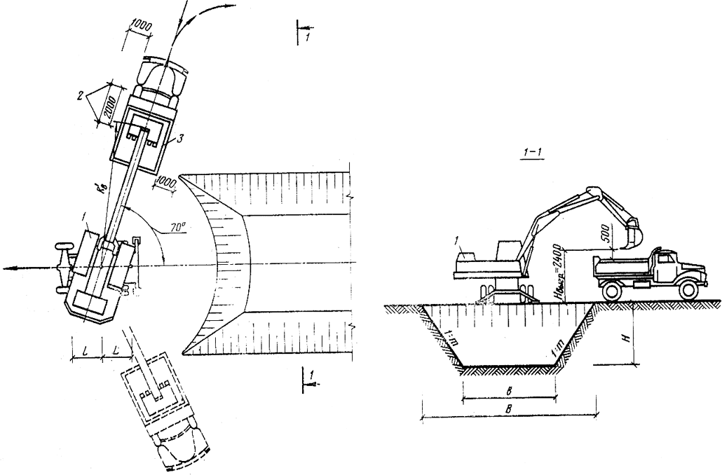 Разработка котлована экскаватором схема
