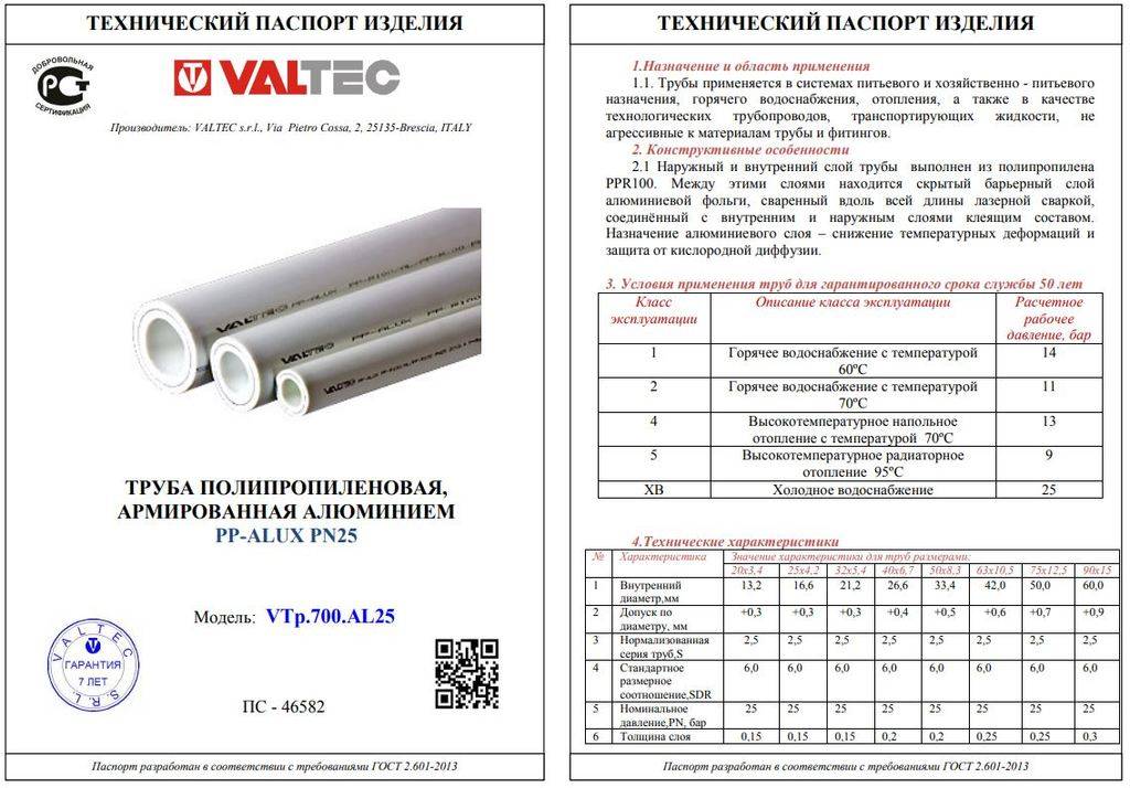Трубы металлопластиковые для водопровода – от выбора до монтажа
