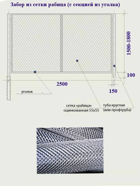 Размеры сетки-рабицы: сколько метров в рулоне? высота, размеры ячеек, сетка 10х10 и 20х20, 50х50 и других размеров