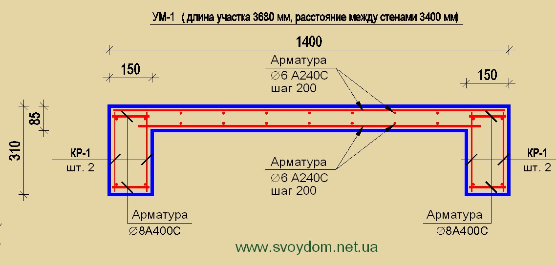 Схема арматуры для плитного фундамента