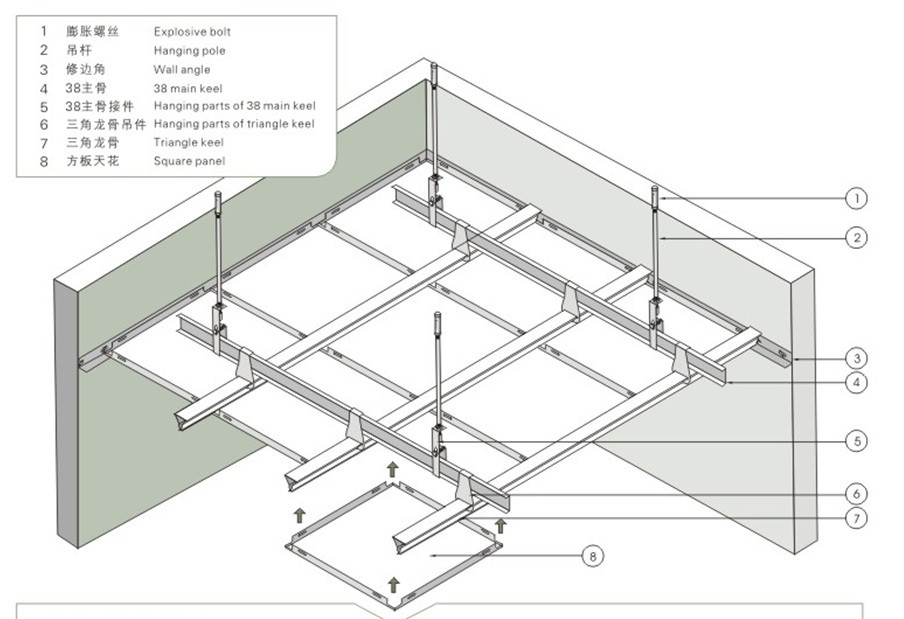 Монтаж подвесных потолков: инструкция, схема, фото