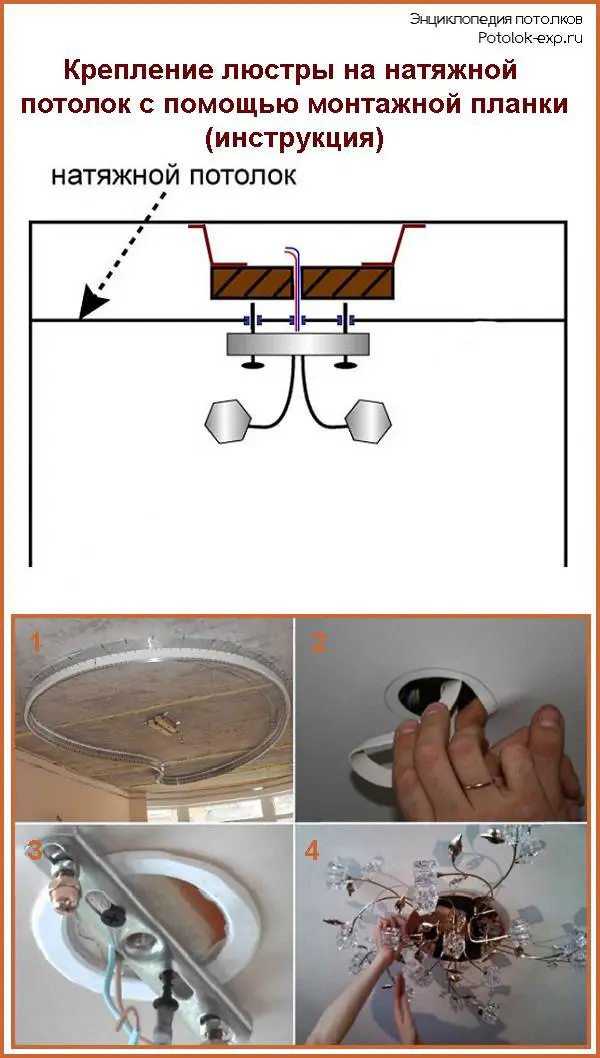 Как правильно повесить люстру на натяжной потолок + пошаговые инструкции