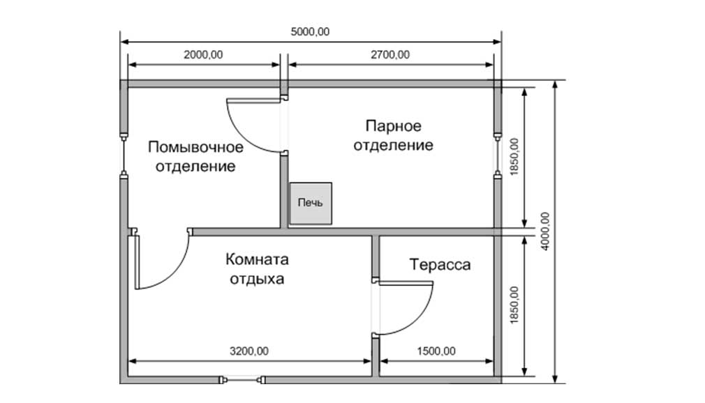 Каркасная баня своими руками пошаговая инструкция с фото для начинающих 4 на 4