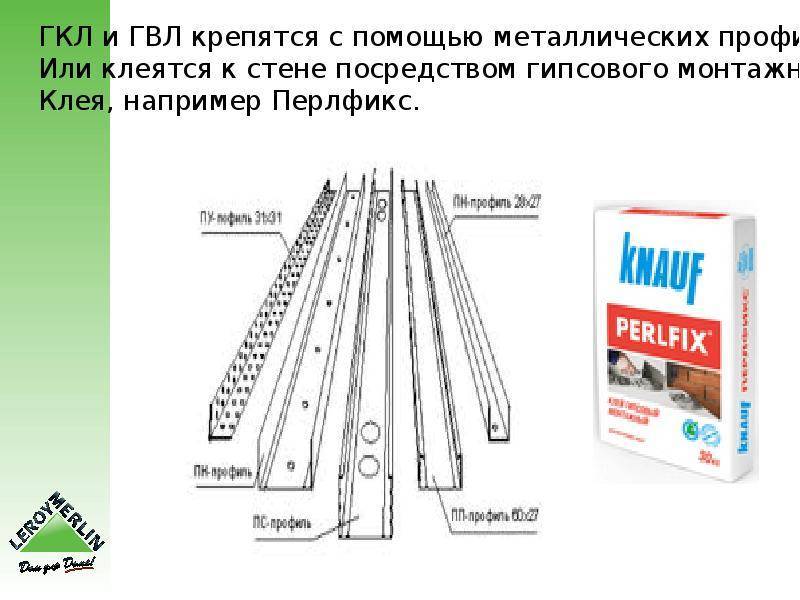 Что лучше гвл или. Гипсокартон характеристики. ГКЛ расшифровка. ГВЛ И ГКЛ. Гипсокартон ГКЛ расшифровка.