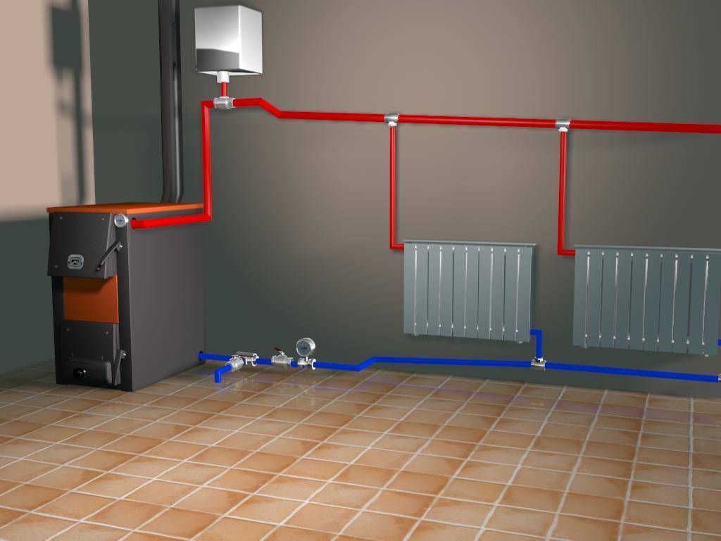 Отопительные системы в частном доме - что учесть при монтаже отопления?