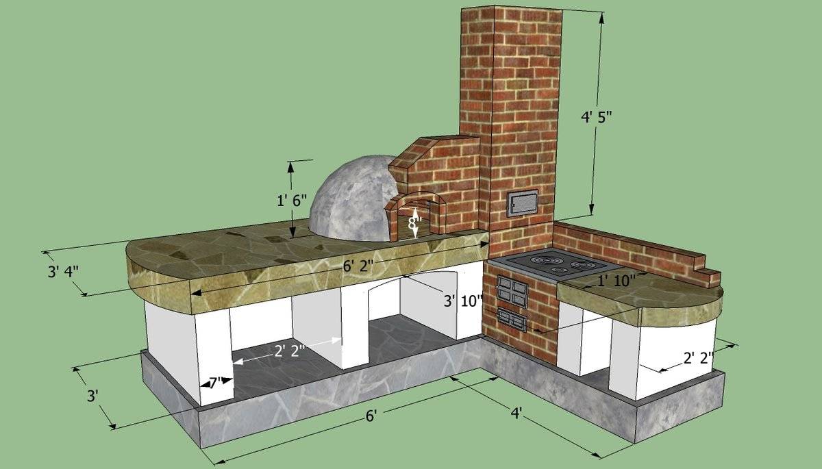 Летняя кухня на даче своими руками + фото, схемы, чертежи