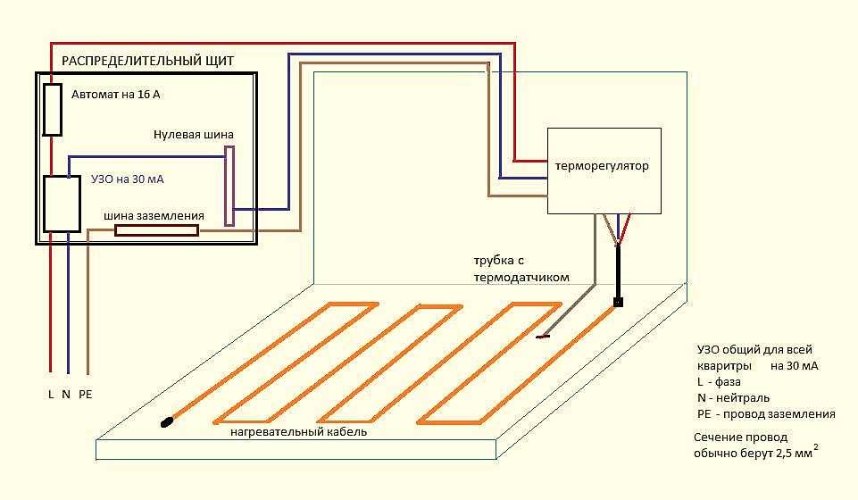 Схемы подключения терморегулятора теплого пола — полезные советы и правила выбора.