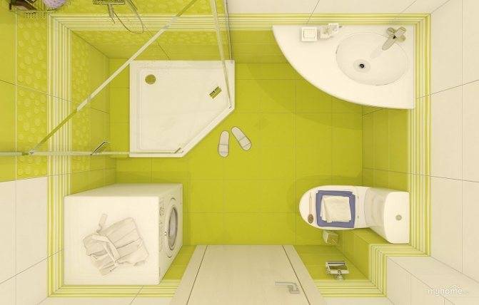 Современный дизайн ванной комнаты 3 кв. м.: идеи расположения элементов интерьера и современные варианты дизайна для маленьких ванных (115 фото + видео)
