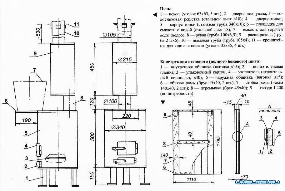 Схема банной печи из металла своими руками