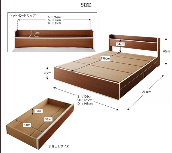 Стандартные размеры односпальных, двуспальных и полуторных кроватей