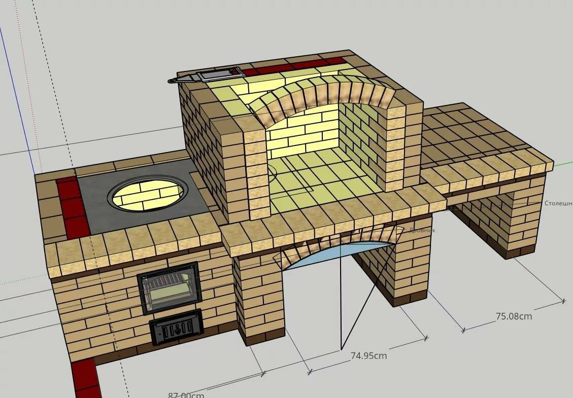 Летняя кухня на даче. как и из чего ее лучше построить?