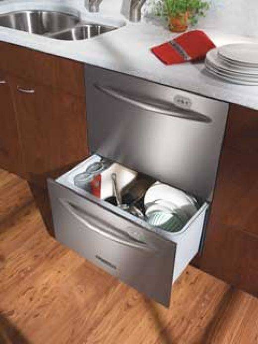Компактные посудомоечные машины. как выбрать и установить посудомоечную машину под раковину