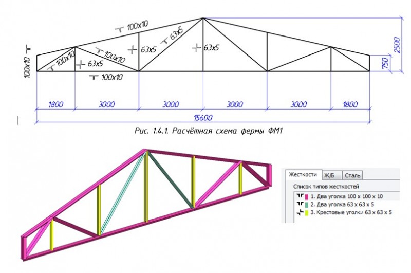 Чертеж фермы из профильной трубы 16 метров
