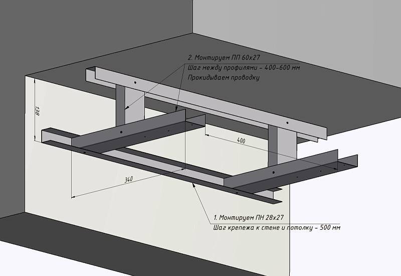 Монтаж подвесного потолка из гипсокартона инструкция