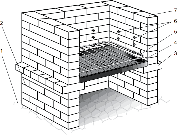 Шашлычница из кирпича своими руками пошагово с чертежом