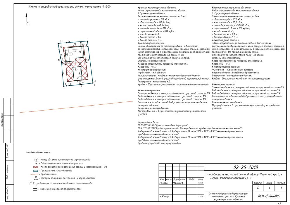 Схема планировочной организации земельного участка для ижс (образец)