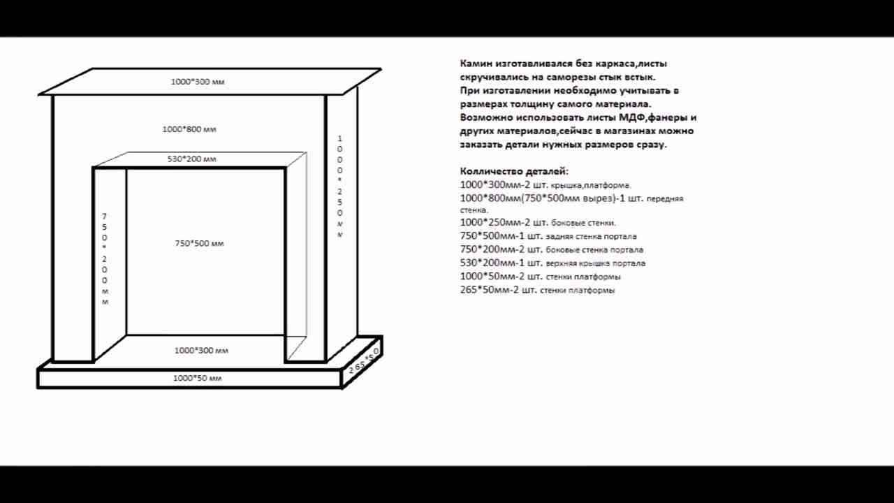 15 фальш-каминов своими руками: пошаговые инструкции с фото и видео